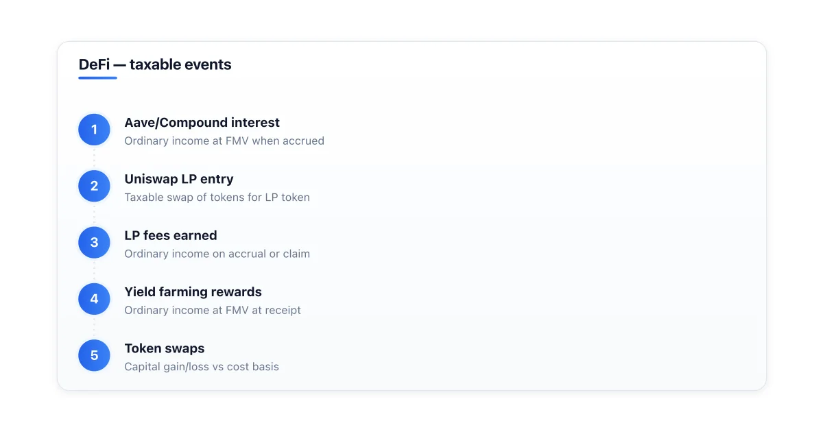 DeFi taxable events for lending, LP, and yield farming.