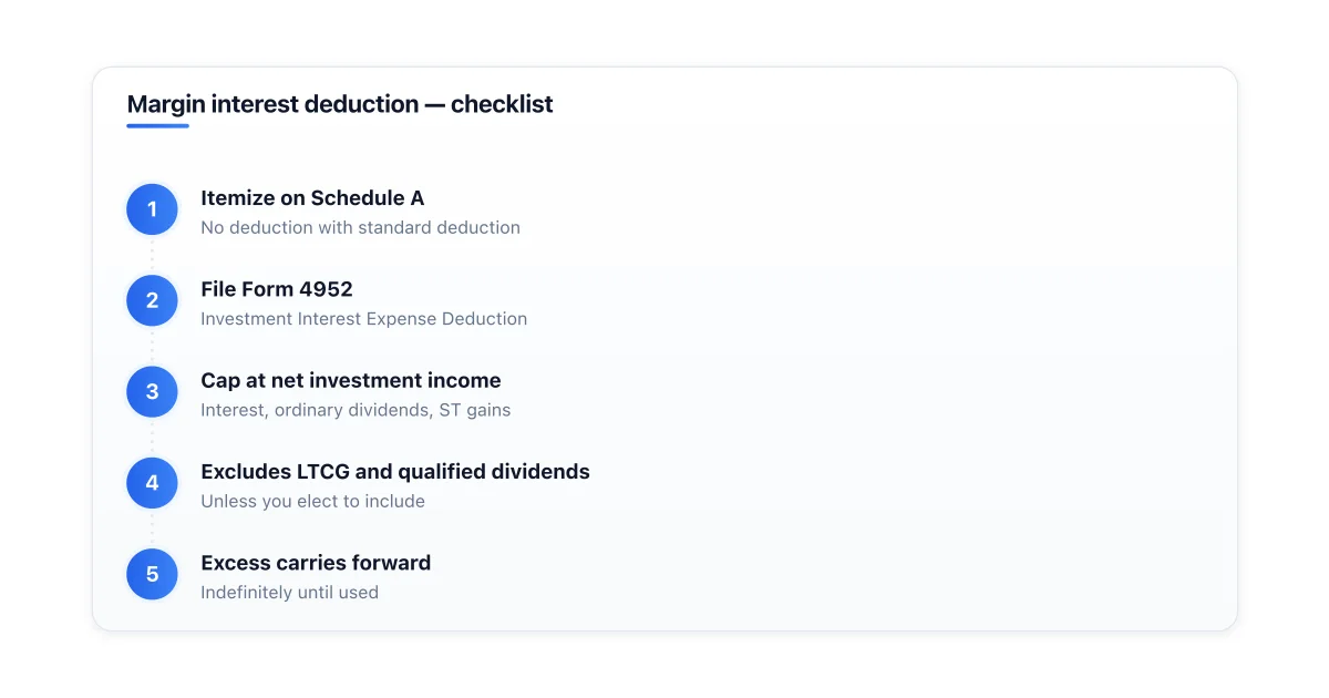 Margin interest deduction flow Form 4952 to Schedule A.