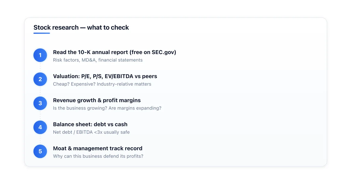 Stock research checklist by category.