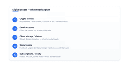 what-happens-to-digital-assets-when-i-die