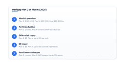 what-is-medigap-plan-n