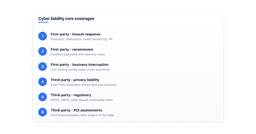 what-is-cyber-liability-insurance