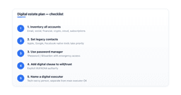 what-is-a-digital-estate-plan