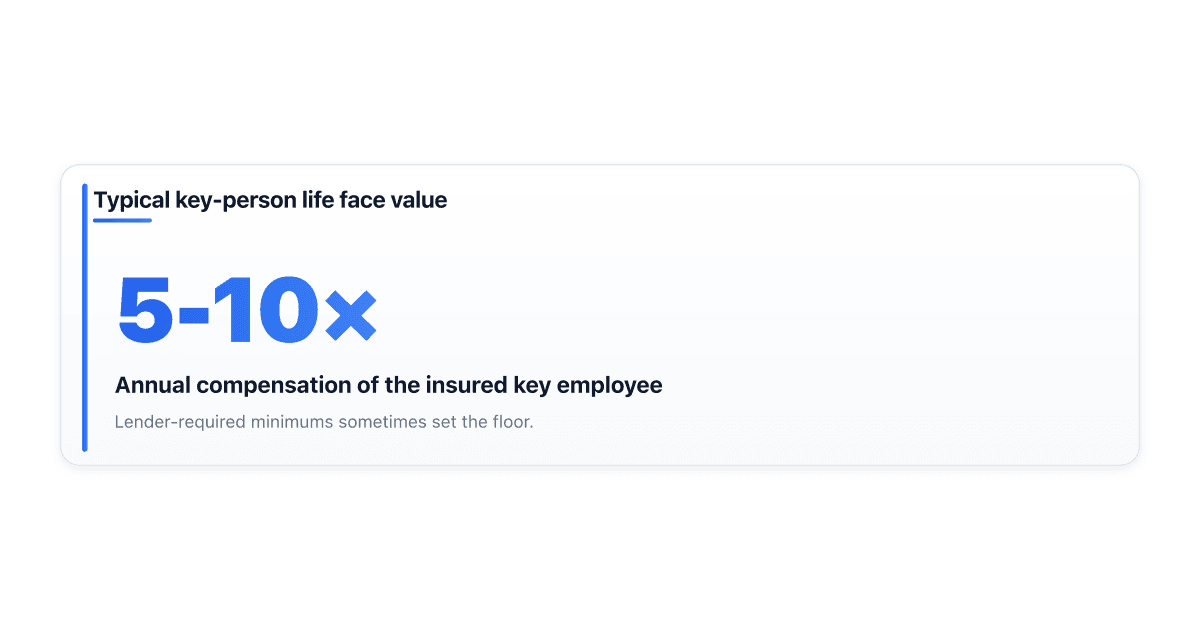 what-is-key-person-life-insurance