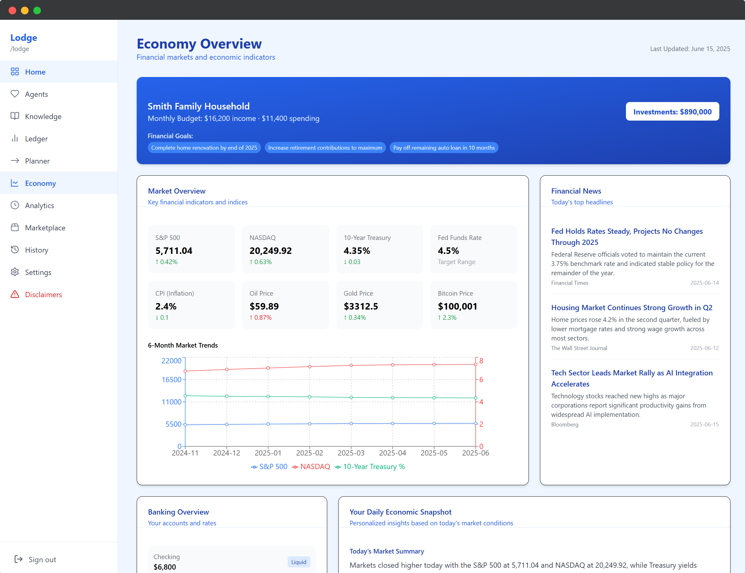 Knowledge base view